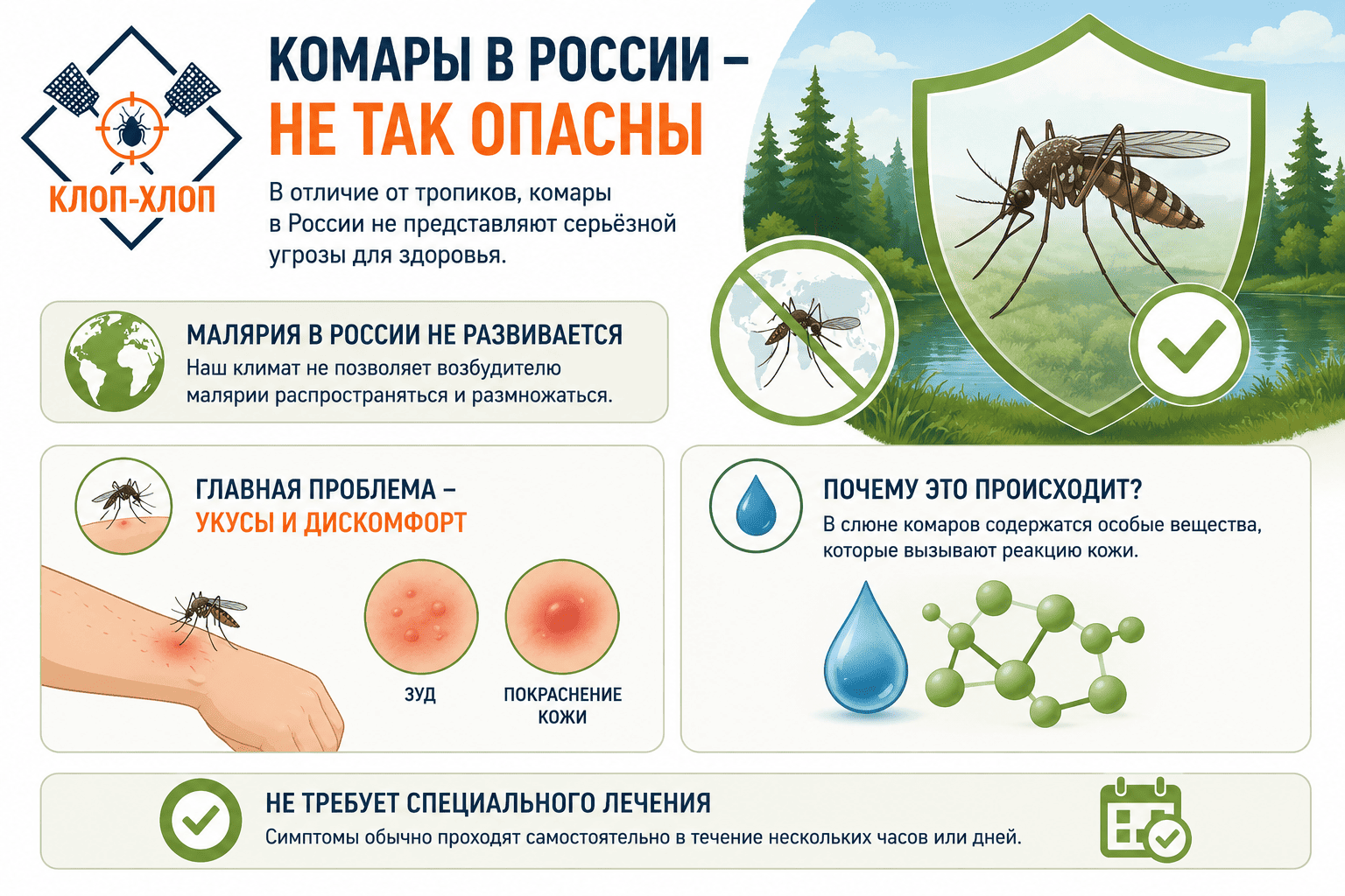 Каких комаров надо опасаться?